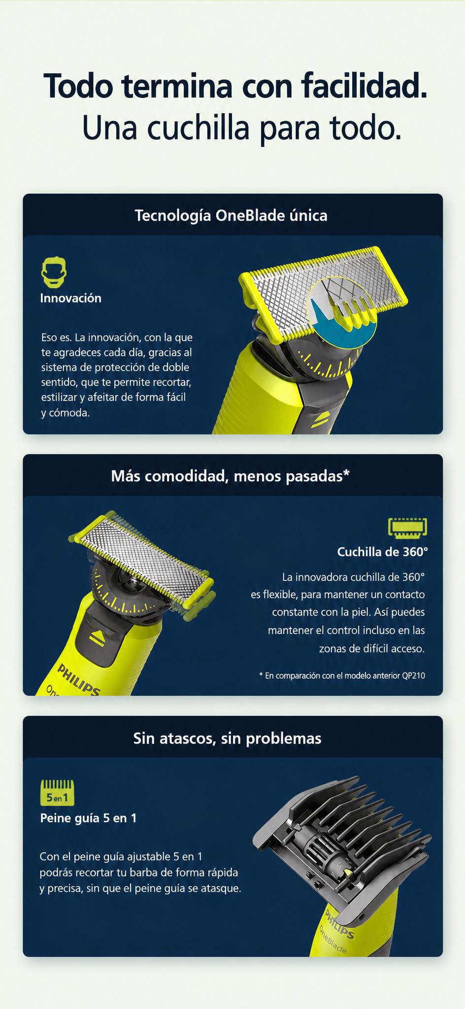 Recorte sin esfuerzo con Philips OneBlade