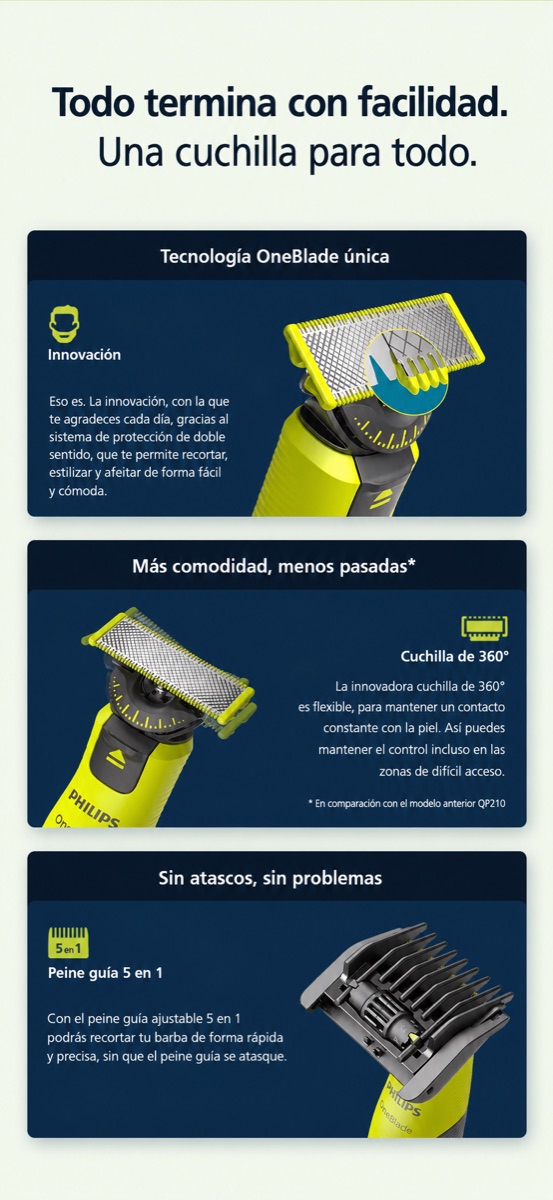 Philips OneBlade 360° Afeitadora + Cuchilla Extra + Peine 5 en 1